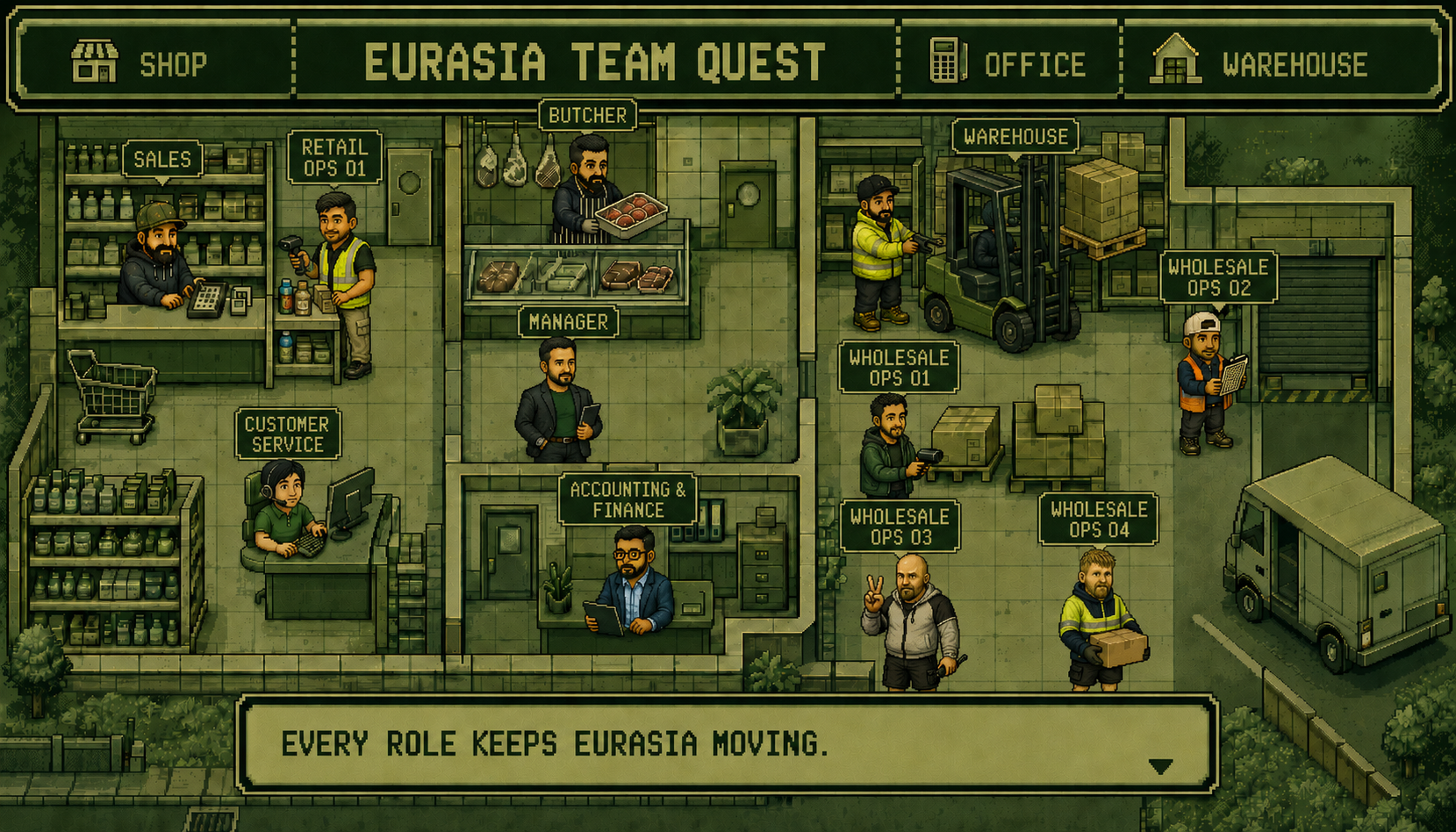Pixel-art scene showing the Eurasia retail, customer service, butchery, management, finance, warehouse and wholesale teams working together